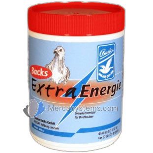 Extra Energy, Backs, Pigeon Products